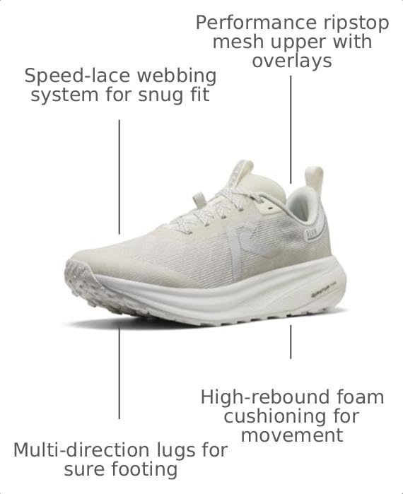 Image of KEEN Roam