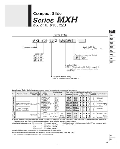 Vérin pneumatique MXH10 avec course de 10mm pour guidage de précision - 3