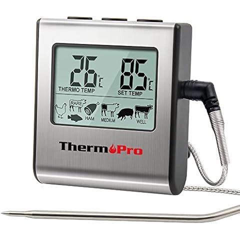 ThermoPro TP16 Digital Meat Thermometer Cover