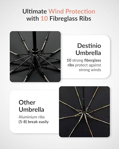 Image of Destinio Umbrella for Man - Large Size, Fully Automatic, Windproof Fibreglass Ribs, UPF 50+ Sun Protection, Premium 210T Pongee, Foldable Travel Umbrella for Rain for Men and Women - 3 fold Compact Easy to Carry (Auto open auto close)