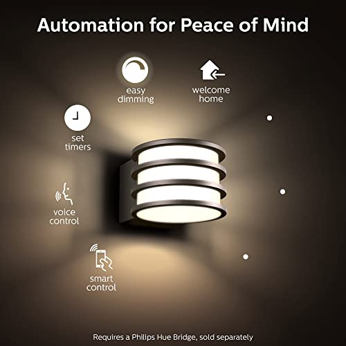 Philips Hue 802058 Lucca White Outdoor Wall Light thumb #1