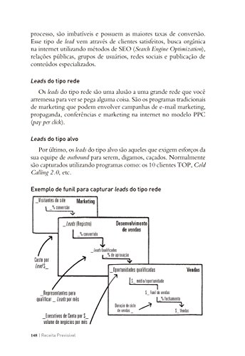 Receita Previsível (Predictable Revenue): Como implantar a metodologia revolucionária de vendas outb