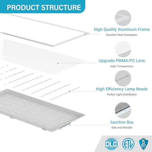 6Pack 2x4 LED Flat Panel Light, Drop Ceiling Light Fixture 50W 6600LM, Selectable Color Temperature 4000K/5000K/6000K, 5-100% TRIAC Dimmable, Recessed Back-lit Fixture for Office