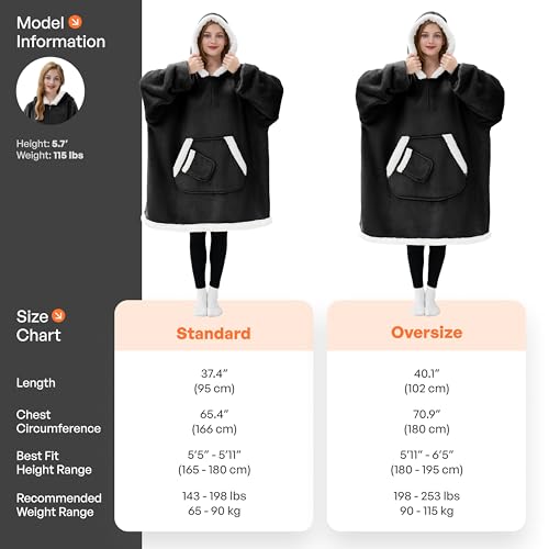 Giggling Getup Wearable Blanket Hoodie for Women Men Gifts for Women Mom Wife Sherpa Fleece Hooded Blanket Sweatshirt Warm Cozy Sherpa Wearable Throw with Pocket & Sleeves for Adult Standard Black