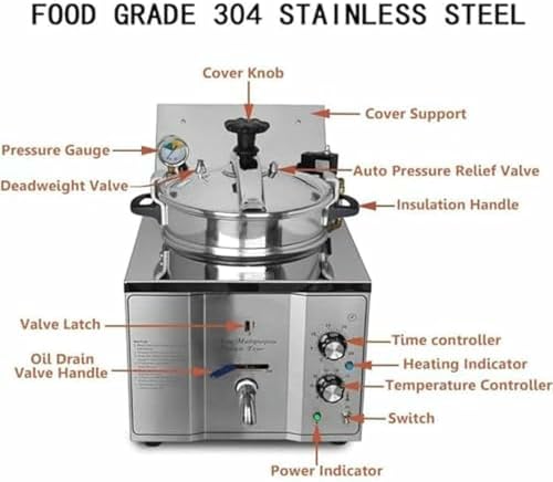 TBLOTYD 1 Commercial Air Fryer Review (2025): High Capacity & Efficient 3 Real-World Use of TBLOTYD Fryer
