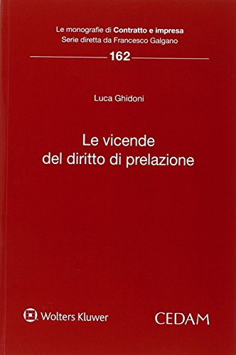Vicende del diritto di prelazione