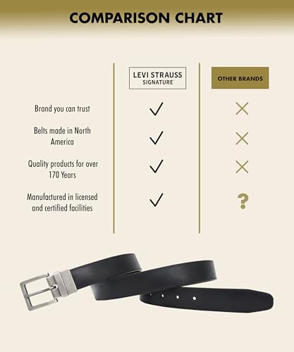 Image of Levi Strauss Signature - Premium Leather Reversible Belt for Men for Jeans, Work, Dress & Casual pants | Cinturon Para Hombre