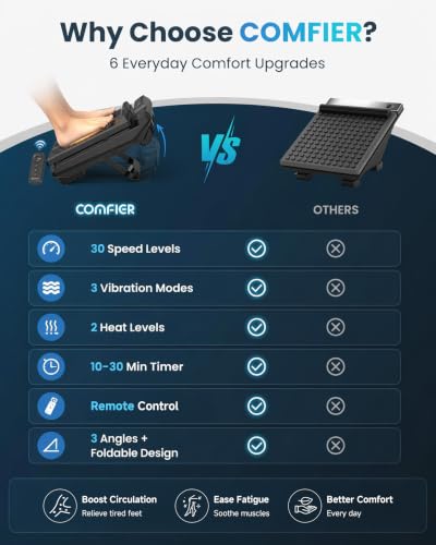 Image of COMFIER Vibration Foot Massager with Heat, Foot Vibrating Plate with 30 Speed Levels & 3 Modes, 3 Adjustable Angles, Remote Control Foot and Calf Massager for Tired Feet, Foldable for Home Office Use