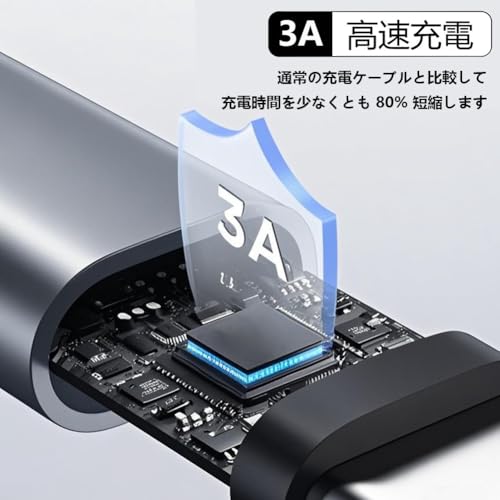 Cyclysun マイクロUSBケーブル 4本セット