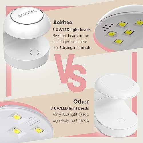 Aokitec Uv Light For Nails, Mini Uv Led Nail Lamp Portable Quick-Dry 12W Gel Nail Curing Lamp For Gel Polish Resin Glue Gel Extension Gel Manicure Kit For Salon Home Diy Nail Art (White) #TOP2