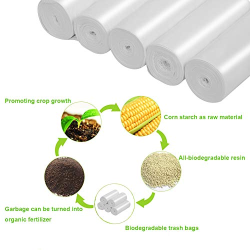 Mini Trash Bags 1.2 Gallon Inwaysin Mini Garbage Bags Compost Trash Can Liners 1-1.5 Gallon For Mini Trash Can Diaper Trash Bags 4.5-5 Liter 125 Count White #TOP1