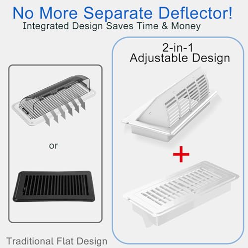 2-Pack Tilt Vent Deflector & Floor Vent Cover, 6-Position, 4x10 Floor Register, Tool‑Free Install, Adjustable Vent Covers for Home Floor, Office & Ceiling (White) by Vornalin - Image 3