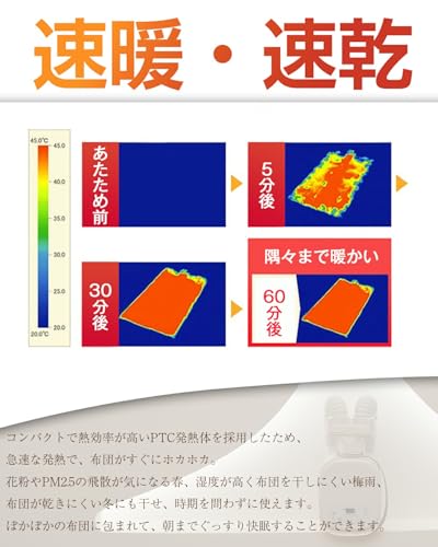 LNSOO 布団乾燥機 BW102 の商品画像 4