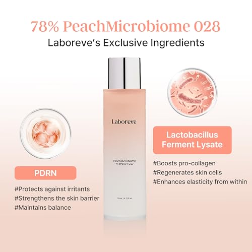 Image of PeachMicrobiome 78 PDRN Milky Peach Toner, Niacinamide & Allantoin to Support Skin Barrier and Calm Skin - Suitable for Sensitive Skin Types, Korean Skin Care (125ml / 4.22 fl. oz.)