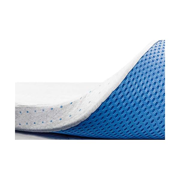 ViscoSoft 3 Inch Memory Foam Mattress Topper Twin XL Select High