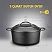 Pre-Seasoned Cast Iron Dutch Oven Pot with Lid Dual Handle, Sourdough Bread Baking Pots, Bread Oven, Camping, Grill, Induction, Electric, Round 5 Quart, Black