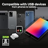 BG Electrical 30W Double Switched Power Wall Plug Socket with Fast Charge, 1 Type A and 2 Type C USB Charging Ports, Round Edge, Nexus 800 Series, White Moulded, 13A, 822UACC30 - Image 3