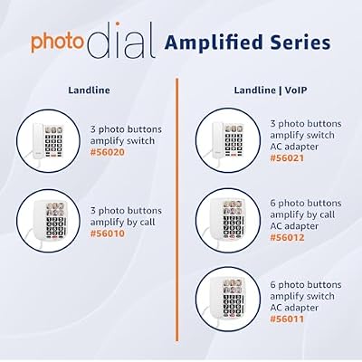SMPL Big Button Phone for Seniors, Simple Corded Landline Home Telephone for Elderly, Handicap, Alzheimers, Dementia, Hearing & Vision Impaired 56021
