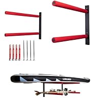 Pallit – Pallit BRACKET-D Wandhalterung für Dachbox, Kanu, Surfboard 