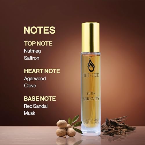 Image of HUDHUD Perfume Aqua De Blue Pack Of 2 Perfume For Men & Women | Pocket-Sized Luxury