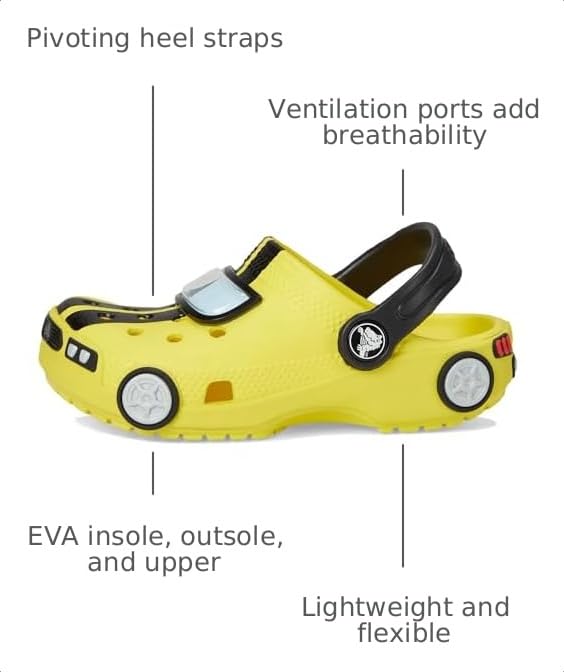 Image of Crocs Unisex-Child Classic I Am Clogs (Toddler)