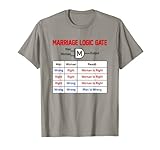 puertas logicas or Si amas a tu esposa o marido que es un ingeniero eléctrico, entonces esta camisa de lógica electrónica, divertidos booleanos de ingeniería son para ti Hombres, mujeres, personas casadas, parejas, novio, novia