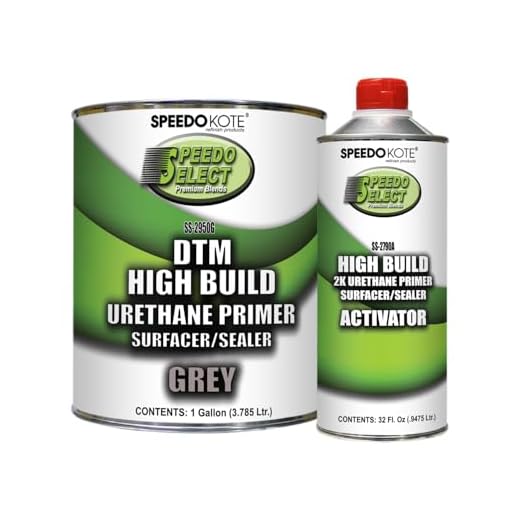 High Build 2K Urethane Primer/Sealer Kit