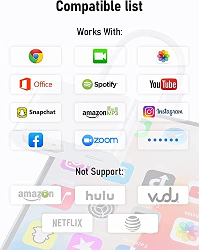 [Apple Mfi Certified] Lightning To Hdmi Adapter For Iphone, Digital Av Audio Dongle,1080P Sync Screen Cable With Lightning Charging Port For Iphone, Ipad To Tv/Projector/Monitor Need Power Supply #TOP4