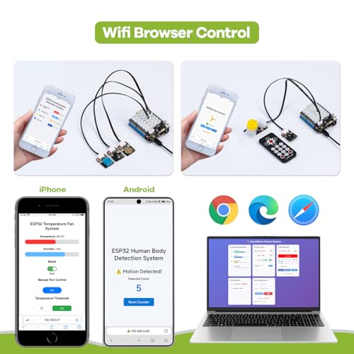 Image of LAFVIN ESP32 IoT Learning Kit with ESP32 DevKit, RFID Module, LCD1602 Display, Detailed Tutorials, Compatible with Arduino IDE