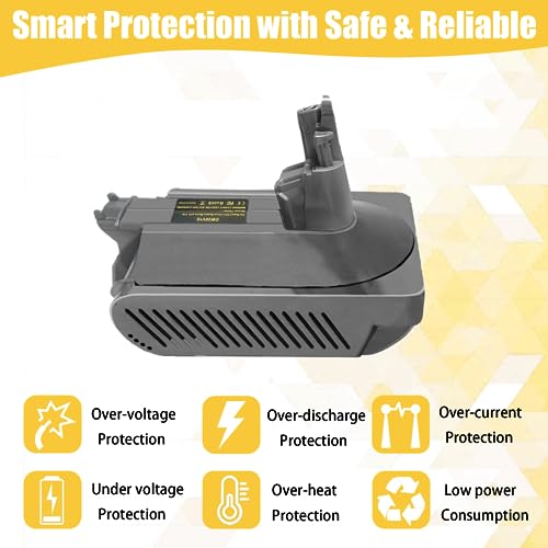 Image of V10 Adapter for Dewalt 20V Battery Convert to for Dyson V10 SV12 Animal Absolute Motorhead Fluffy Total Cordless Stick Vacuum Cleaner (only Adapter)