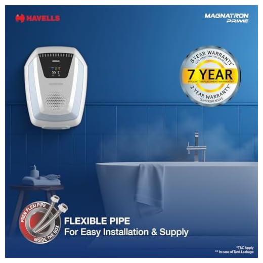 Havells Magnatron Prime 25L Storage Water Heater(Geyser)|Induction Technoloy|No Heating Element|25% Faster Heating|30,000 Rs Electricity Saving in 5 Year|Suitable For Hard Water|Scaling Resistant