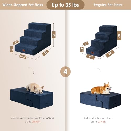 Image of EHEYCIGA Dog Stairs for Bed 20 inch H, 4-Step Extra Wide Dog Steps for High Bed, Pet Steps for Small Dogs and Cats, Non-Slip Balanced Pet Ramp Indoor, Navy Blue