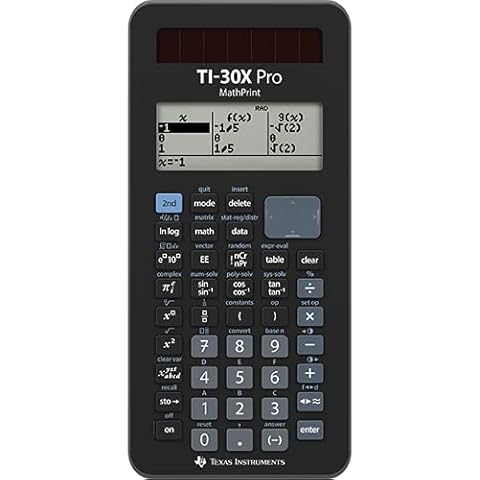 Texas Instruments TI-30X Pro Calculator with High Resolution Cover