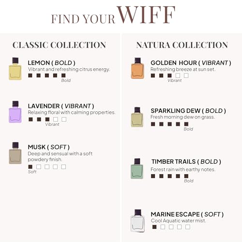 Image of Golden Hour Car Perfume Diffuser - 10ML Long Lasting Hanging Car Air Freshener | Premium Natural Car Fragrance Oils in Glass Bottle with Wooden Diffuser Cap | Lasts up to 75 Days | IFRA Cert