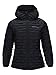 Produktbild Peak Performance Hooded Argon Women's Jacke - M