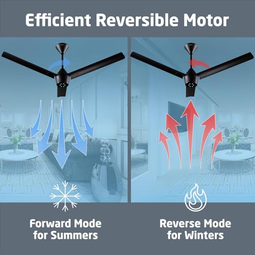 Image of LUKER JVLuker USA Radial 1200mm BLDC Ceiling Fans with Remote, BEE 5 star Rated Energy Efficient Ceiling Fan for Living Room, High Air Delivery, Black-Black-Black, 3 Yrs Warranty