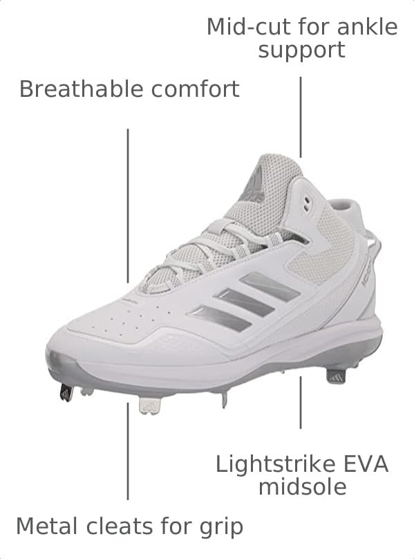 Image of adidas Men's Icon 7 Mid Baseball Shoes