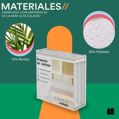 La Mejor comparativa de Colchones King Size hipoalergenicos disponible en línea. 15 Imagen adicional