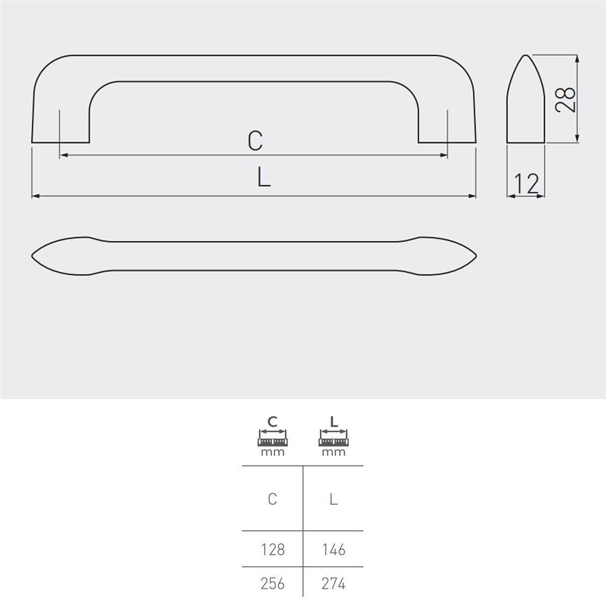 BRESKO 1-20 Stk Möbelgriffe Küchengriffe Griffe Stangengriffe Schrankgriffe Relinggriff Bügelgriff Schubladengriff Türgriff Milano (20, Schwarz matt, Bohrabstand: 128 mm)