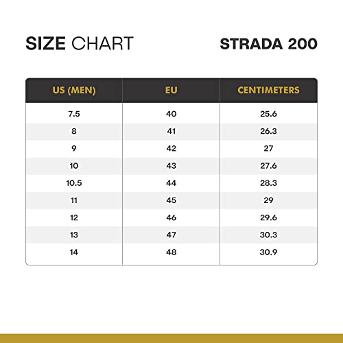 Tommaso Strada 200 Men’s Road Bike Shoes - Indoor & Outdoor Cycling Shoes For All Cleat Types - Look Delta, Spd, Spd-Sl Compatible - Peloton Shoes Mens- Road Bike Shoes For Men Spin No Cleat Black 44 #TOP5
