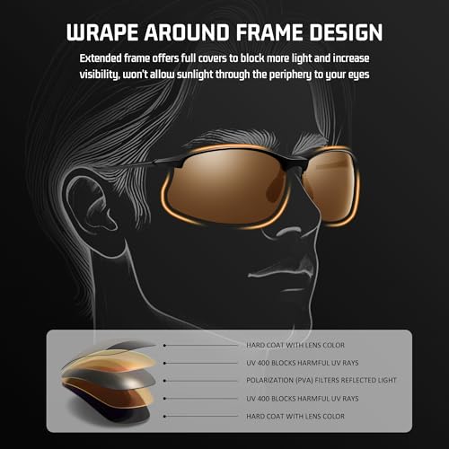 Image of SUNGAIT Ultra Lightweight Rimless Polarized Sports Sunglasses for Men Fishing Running UV400 Protection