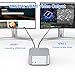USB-C Dock for Mac mini M4 – 4K HDMI, 5Gbps USB-A, USB-C Data, SD/TF Reader, Perfect for 2024 Mac mini M4 & M4 Pro