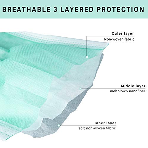 Image of Borje Green Disposable Face Mask 100 Pcs Green Face Masks 3 Ply Protection Masks