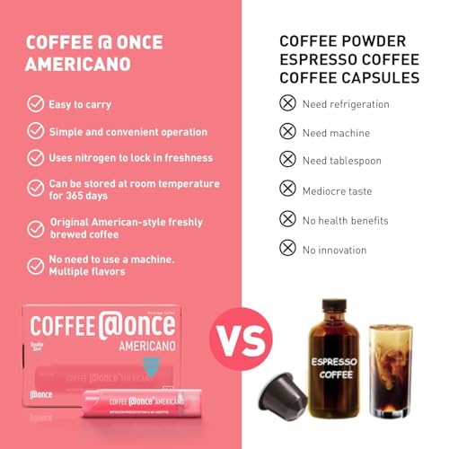 COFFEE@ONCE Americano Concentrate - 6 Servings Cold Brew for Instant Iced Coffee, Espresso & Healthy Beverages | Travel-Friendly Tubes for Office, Gym & Trips | Gift for Coffee Lovers