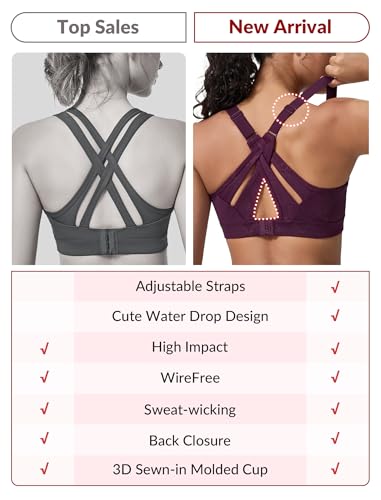 Image of Yvette Women's High Impact Sports Bra for Running | High Support, No Bounce, Large Bust, Pickleball, Gym Workout, Adjustable Straps, Crisscross Back, Wireless, Sewn in Pads