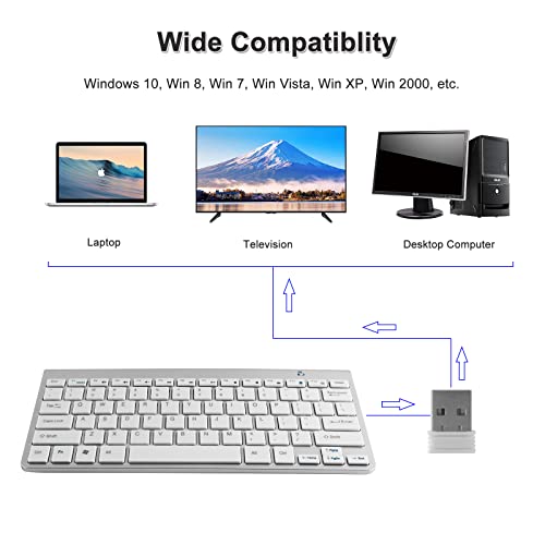 Image of Thanice Wireless 2.4G Keyboard and Mouse Combo, USB Slim Portable Wireless Keyboard Mause, with Quiet Click, Compatible with iMac Mac PC Laptop Computer Smart TV PS4 (Silver)