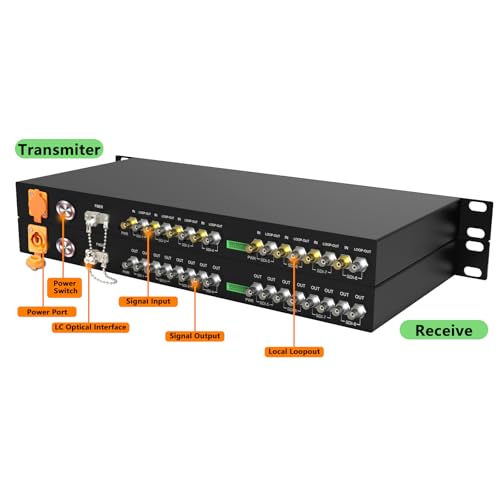 Image of 1U Rack-Mountable 8-Channel HD-SDI Fiber Converter Supporting CWDM and Loop Out, 1080@30Hz Uncompressed Fiber Extender Over Single LC Fiber Up to 20KM
