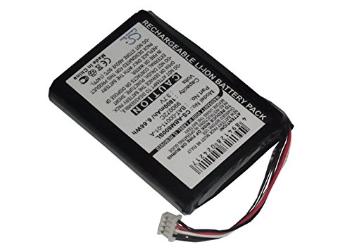 Enyuly 1800mAh Replacement Battery for ServeRAID-8i Severaid-8s 13N2233 ServeRaid 8i SAS 39R8812 13N2256 301003002-12 39R8731 25R8118 (3.7V)