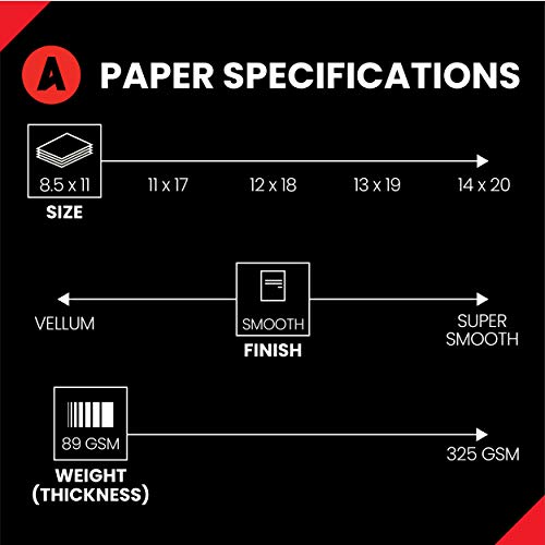 Accent Opaque Cream Printer Paper, 8.5” X 11” 24Lb Bond/60Lb Text Copy Paper – 5,000 Sheets (10 Ream) – Premium Computer Paper With Smooth Finish – 97 Bright, 89Gsm – Warm White Copy Paper – 188123C #TOP1