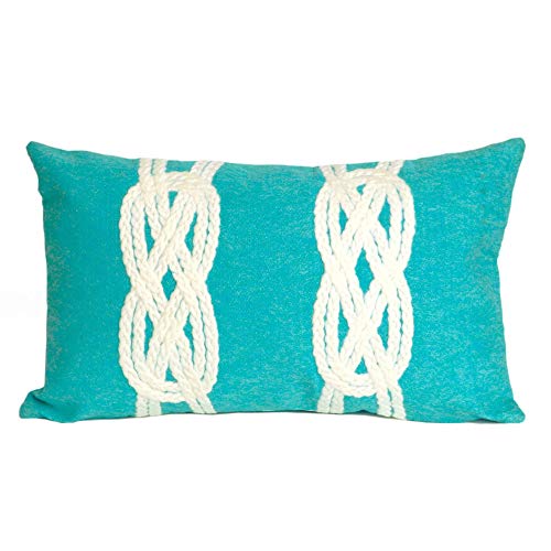 Return to product information